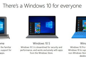 Windows 10 S vs Windows 10 variants